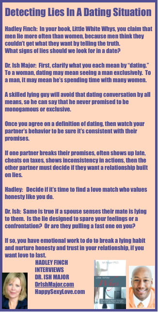 See signs of Lies in date of mate.  HappySexyLove.com